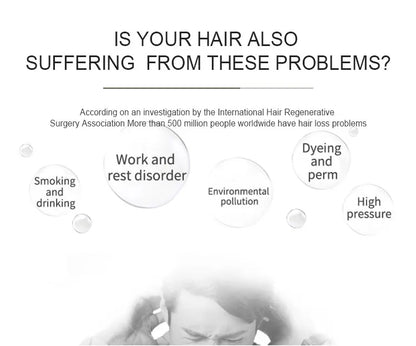 Electric Laser Hair Growth Comb Anti Hair Loss Massage Therapy Infrared RF Red Light EMS Vibration Massager Hair Brush Hair Care