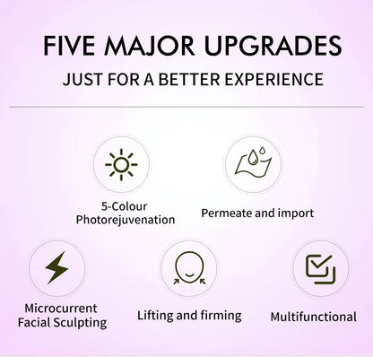 EMS 5 in 1 Facial Massager 4D Massage Head Home Use Facial Device Promote Face Cream Absorption 5 Light Color Modes Beauty Tools
