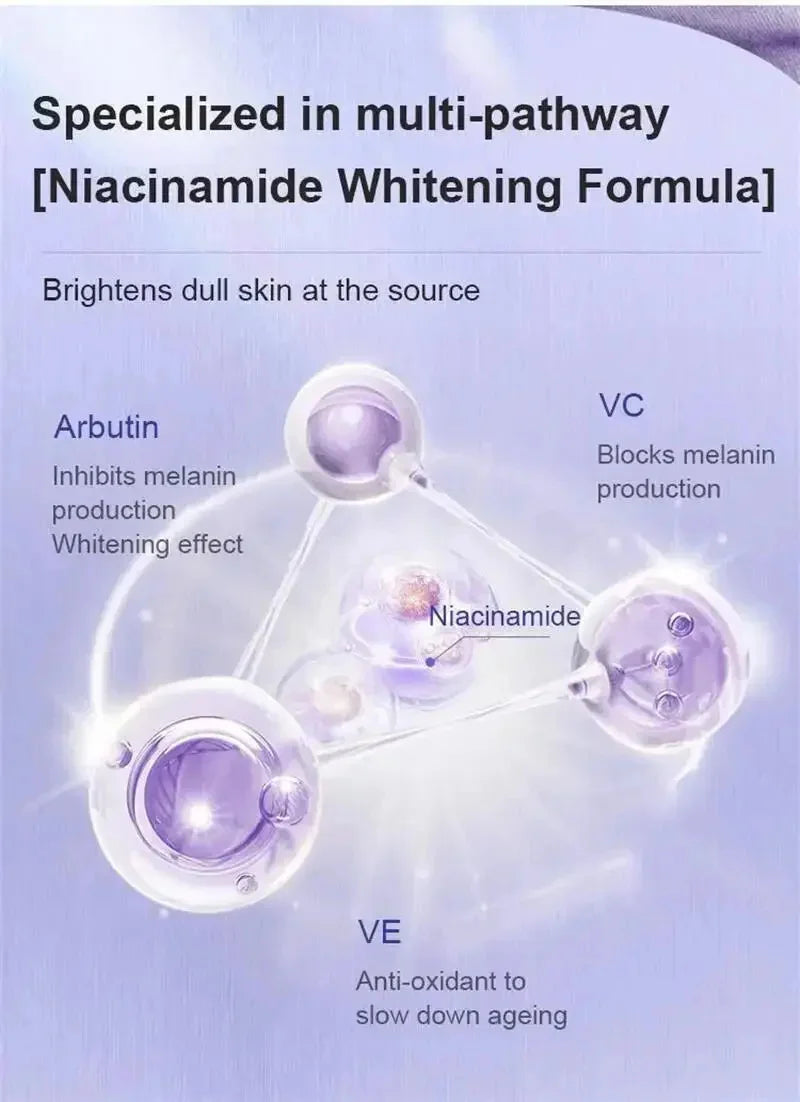 Body Whitening Cream Private Parts Underarm Knee Thigh Inner Melanin Bleaching Brighten Lotion Dark Skin Healthy White Body Care