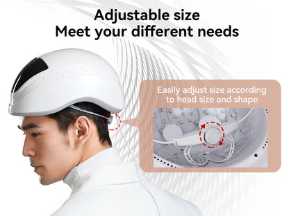 Hair Growth Cap Anti Hair Loss Hair Growth Laser Helmet Hat Hair Regrowth Light Therapy Device Hair Growth Treatment Hat Machine