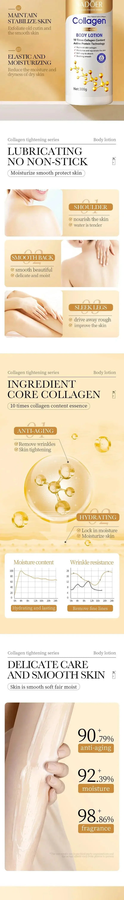 Collagen Milk Bleaching Face Body Cream Whitening Skin Moisturizing Lotion Lightening Care