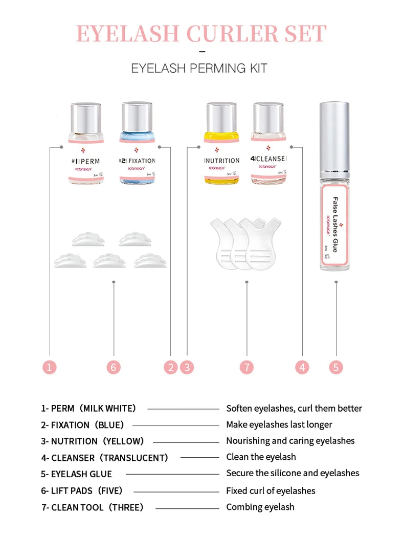 ICONSIGN Upgrade Lash Lift Kit lashing Brow Semi Permanent Curling Perming Wave Eyelash Perm Lasting 6-8 Weeks Dropshipping