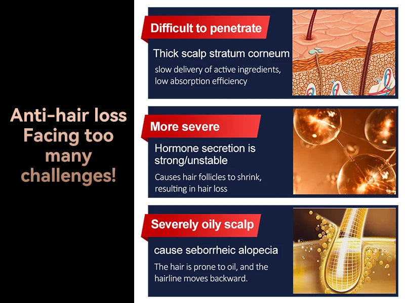 Hair Growth Cap Anti Hair Loss Hair Growth Laser Helmet Hat Hair Regrowth Light Therapy Device Hair Growth Treatment Hat Machine