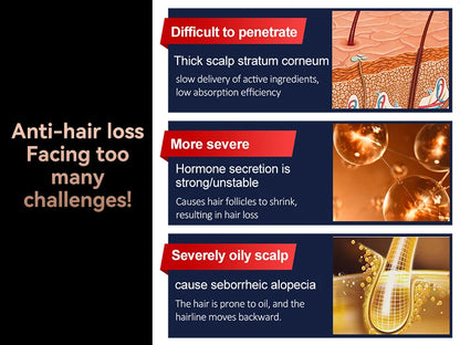 Hair Growth Cap Anti Hair Loss Hair Growth Laser Helmet Hat Hair Regrowth Light Therapy Device Hair Growth Treatment Hat Machine