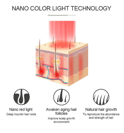 Electric Laser Hair Growth Comb Anti Hair Loss Massage Therapy Infrared RF Red Light EMS Vibration Massager Hair Brush Hair Care